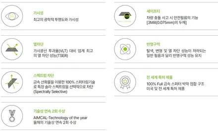 [THE LX] 인천 청라 원창점/2024 제네시스 G90 LX40%25% 썬팅 시공/생활보호PPF/인천썬팅/서구썬팅/