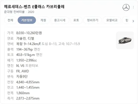 쿠폰썬팅을 제니스IR로 업그레이드~!! 완벽한 블랙프리미엄으로 갓드라이빙~! feat.E450 카브리올레 by 틴모터스 / 더엘엑스인천청라원창 / 솔라가드프리미엄인천청라원창