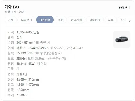 ev3 신차패키지 솔가가드 프리미엄 퀀텀 시공했어요~ by 틴모터스 / 더엘엑스인천청라원창 / 솔라가드프리미엄인천청라원창
