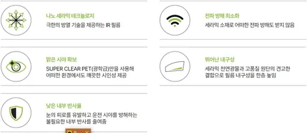 [THE LX] 인천 청라 원창점/2023 제네시스G80/S-라인/가성비최고썬팅/S-라인30%10%/전체시공/인천썬팅/청라썬팅/송도썬팅/영등포썬팅/목동썬팅/썬팅잘하는곳/신차패키지