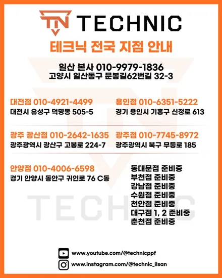 PPF 부분시공보다 전체시공 비중이 는다?