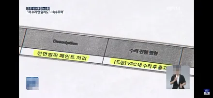 BMW 520i 신차 검수 + 썬팅 시공!! 마포 제이튠 / 서울 마포구 서교동
