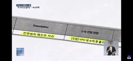 2024벤츠 E 클래스 풀체인지  동대문 신차 검수와 마포구 신차 패키지 / 서울 마포구 서교동
