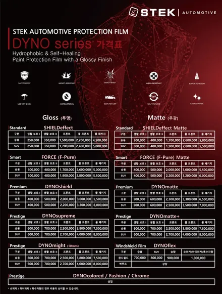 마포PPF 벤츠 E300의 외관 보호하기 / 서울 마포구 서교동