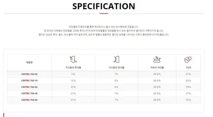 렉서스 ES300h 썬팅 재시공 만족 추천~ 마포썬팅 / 서울 마포구 서교동