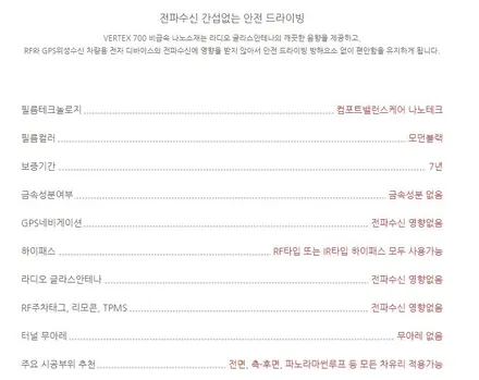 렉서스 ES300h 썬팅 재시공 만족 추천~ 마포썬팅 / 서울 마포구 서교동