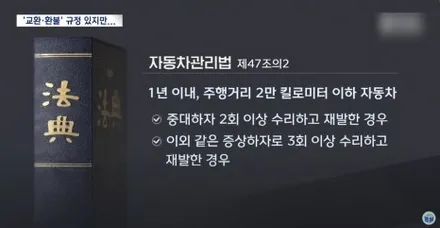 마포구 제이튠에서 도요타 시에나 신차 패키지 / 서울 마포구 서교동