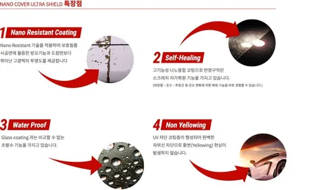 포르쉐 카이엔 하이브리드 나노커버 울트라쉴드 PPF 전체시공 마포구 제이튠 / 서울 마포구 서교동