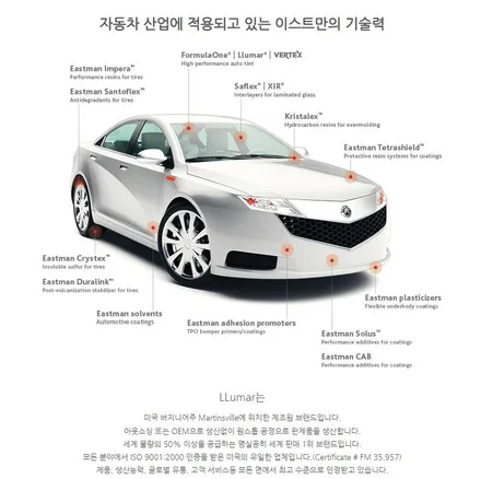기아 카니발 마포구 썬팅 신차 패키지 시공 후기 / 서울 마포구 서교동