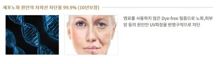 포르쉐 911 카레라 GTS 아마테라스 마포 서교점 HN 썬팅 / 서울 마포구 서교동