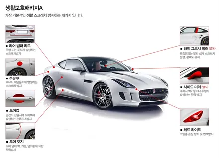 신차 필수 가성비로 만족도가 높은 생활보호PPF 서울 마포 제이튠 / 서울 마포구 서교동