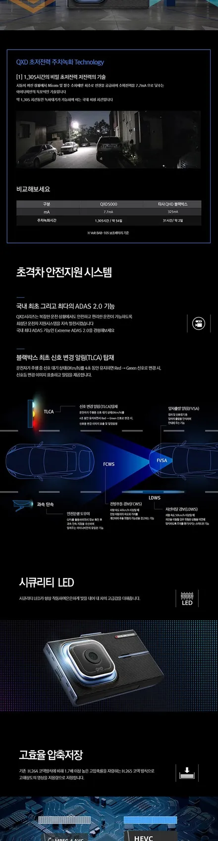 안성 썬팅 / X6 플래티넘 신차패키지 (하버캠프 세라믹 & PPF & 블박 & 보조배터리 시공) / 평택 삼남로
