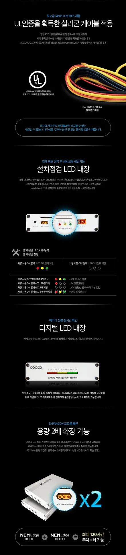 안성 썬팅 / X6 플래티넘 신차패키지 (하버캠프 세라믹 & PPF & 블박 & 보조배터리 시공) / 평택 삼남로