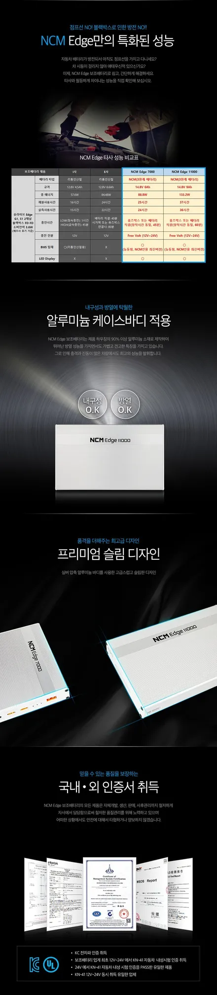 안성 썬팅 / X6 플래티넘 신차패키지 (하버캠프 세라믹 & PPF & 블박 & 보조배터리 시공) / 평택 삼남로