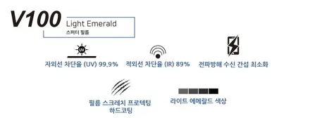 티나인 V100 G70 썬팅 재시공은 평택썬팅 시공전문 텐토르에서~! / 평택 삼남로