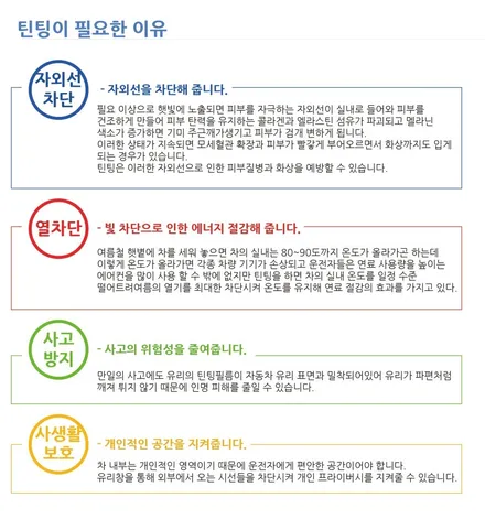 천안 썬팅 / GV80 T-nine R70 시공 / 평택 삼남로