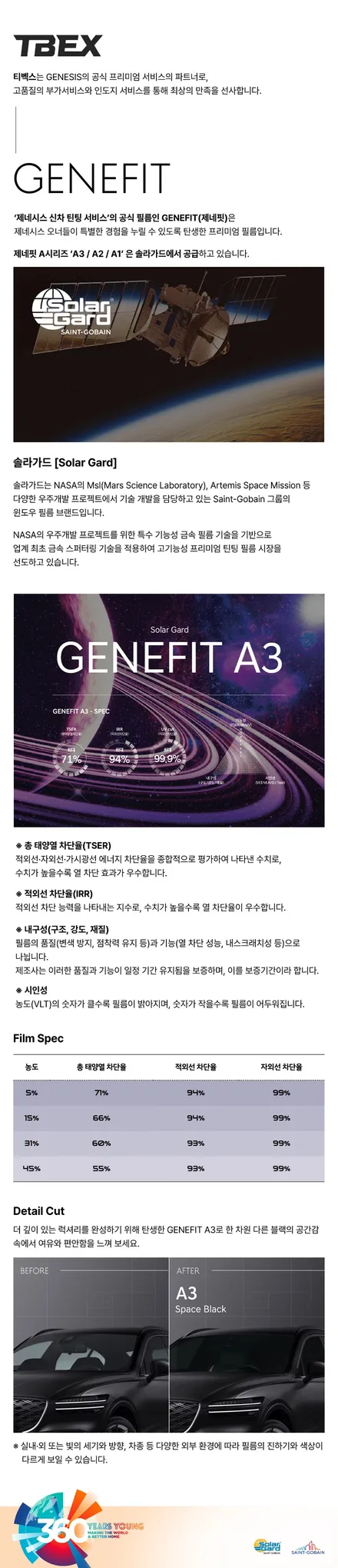 제네시스 차량을 위한 제네시스 썬팅 제네핏 솔라가드 A3 무상 시공 이벤트! / 평택시 칠괴동