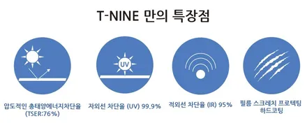 천안 썬팅 / GV80 T-nine R70 시공 / 평택 삼남로