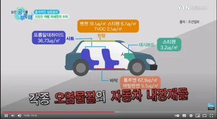 쉐보레 스파크 M3000룸미러 블랙박스 및 외기필터 / 부산 강서, 김해, 창원
