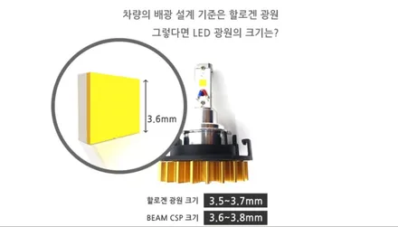 싼타페DM 안개등LED. 풍절음잡는 스네이크라인. JDK활성탄 외기1차필터 . 에코파워캡 / 부산 강서, 김해, 창원