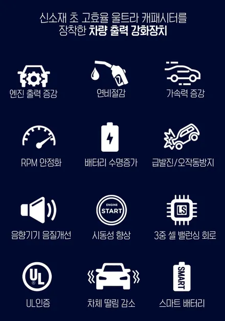 혼다 cr-V 쓰리원샷 투명언더코팅 , JDK활성탕 외기1차필터 , 파워증강 시스템 아이파워 3600 작업후기 / 부산 강서, 김해, 창원