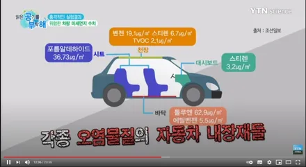 K5 2세대  외부 필터  (카울 세척, 외기 필터 ). 외부 필터 시공 후 1년 / 부산 강서, 김해, 창원