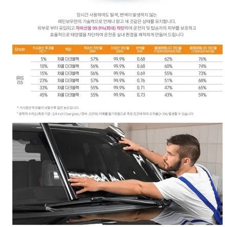 태백 캐스퍼 썬팅,블랙박스 장착 방법, 언더코팅시공 한번에 작업 포스팅 올려 봅니다. / 태백시 화전동