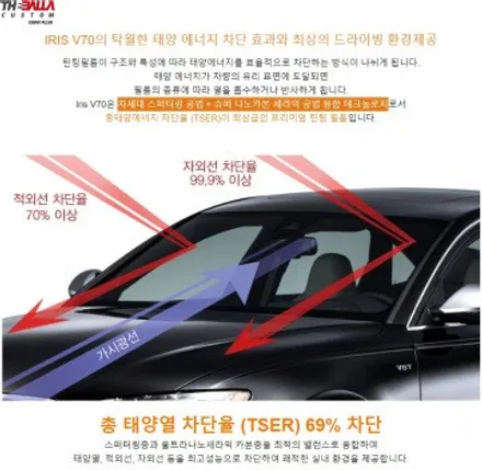 태백 썬팅 레인보우 IRIS V70 반반사 틴팅(BMW 428I) / 태백시 화전동