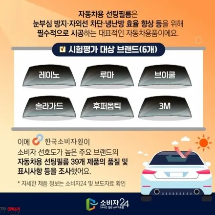 테슬라 모델 Y 레이노 S9 썬팅(틴팅) 시공 - 태백 더발라커스텀 후기 / 태백시 화전동
