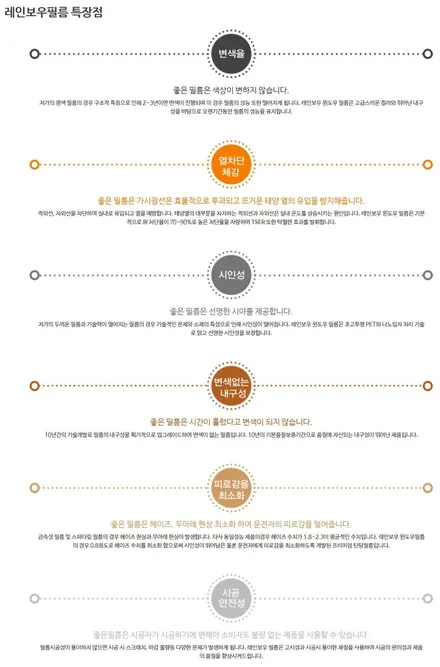 태백 K7 썬팅 재시공 레인보우 i55 열차단썬팅 전.후 모습! / 태백시 화전동