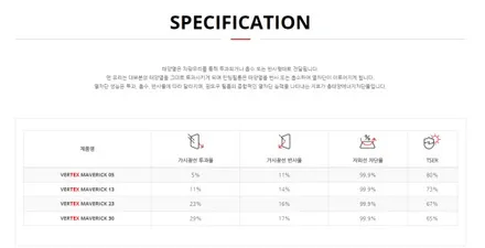 아산시 벤츠 루마버텍스 MK(반반사선팅) / 아산 모종동