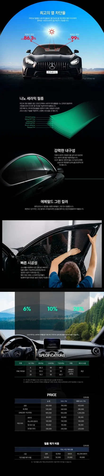 포드 토러스 선팅 재시공 파인뷰 프리즘 / 아산 모종동