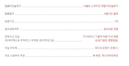 카니발 버텍스 메버릭 MK 전면27%측후면5%시공 / 아산 모종동