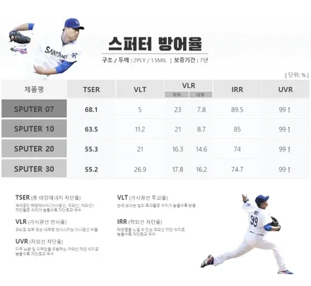 만트럭 전면썬팅 / 세인트아모 스퍼터 반사썬팅