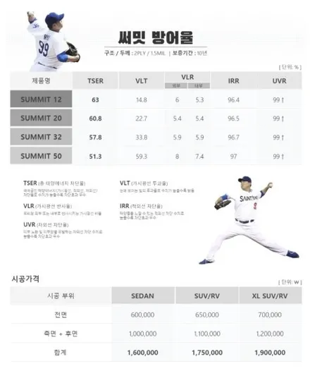 대전세종테슬라전문 구공모터스 / 모델3신차패키지