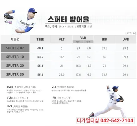 에쿠스VI VS500 썬팅재시공 세인트아모 스퍼터 반사와 아쿠아 비반사는 환상의 조합!!