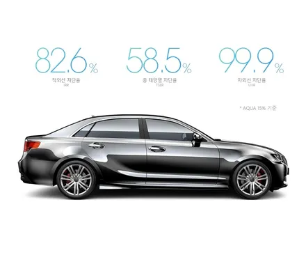 2022 K5 신차패키지 / 대전세인트아모 마스터스퀘어 90모터스