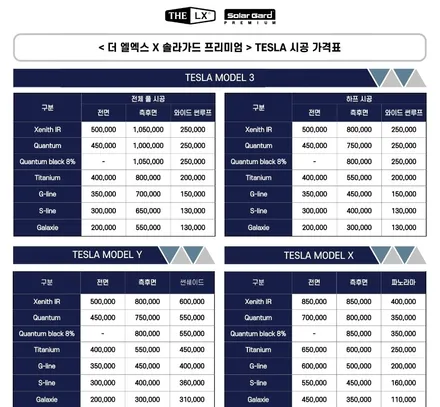테슬라 주니퍼 썬팅 추천 / 솔라가드프리미엄 퀀텀  농도와 가격은?