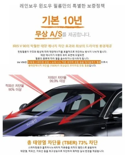대전 2020쏘렌토MQ4 신차패키지 전문 대전더카멀티샵