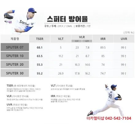 2021 투싼NX4 세인트아모스퍼터썬팅, 아이나비블랙박스,생보PPF,유리막코팅까지 신차의 모든것 더카멀티샵으로 오세요!!