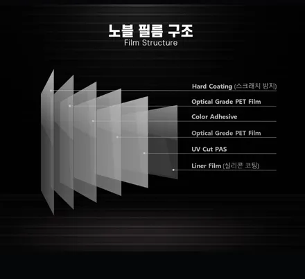 테슬라 모델3 전면썬팅재시공 / 세인트아모 프리미엄필름 \