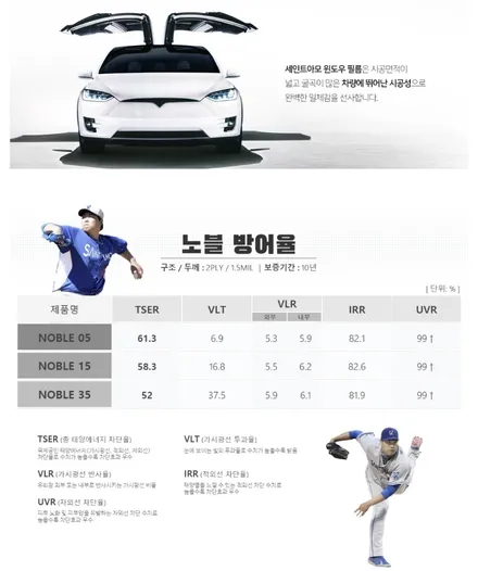 대전세종 테슬라모델3 전면유리교체후 세인트아모 프리미엄썬팅 시공기