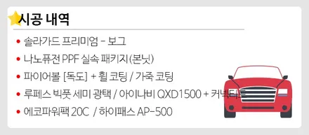 BMW 530d 신차패키지 풀 세트! / 강남구 개포동