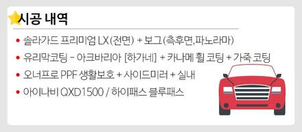 포르쉐 파나메라4S, 아크바리아 하가네를 만나다 / 강남구 개포동