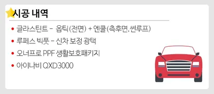 기아 스포티지 썬팅, 글라스틴트 옵틱으로 고급스럽게! / 강남 송파 서초