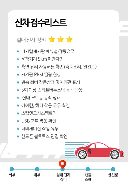 신차 검수 체크리스트 자세히 알려드려요! / 강남구 개포동