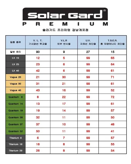 ※더핏카샵 3월 행사 안내 / 강남 송파 서초