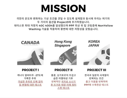 강남 신차패키지, 썬팅+전체 PPF 꼭 필요한 시공들은 다 포함되어 있습니다 / 강남 송파 서초