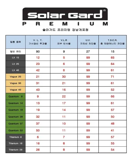 ※ 더핏카샵 3월 행사 안내 드립니다 / 강남 송파 서초