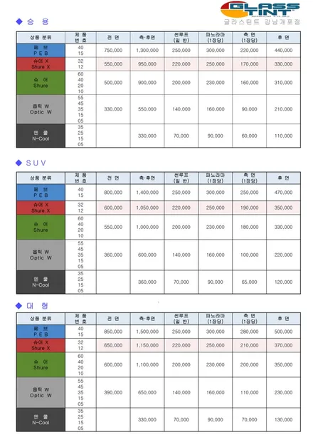 ※ 더핏카샵 1월 행사 안내 ※ / 강남 송파 서초
